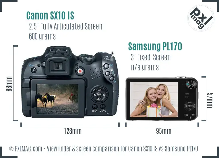 Canon SX10 IS vs Samsung PL170 Screen and Viewfinder comparison