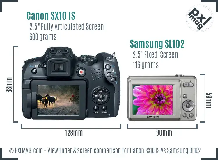 Canon SX10 IS vs Samsung SL102 Screen and Viewfinder comparison