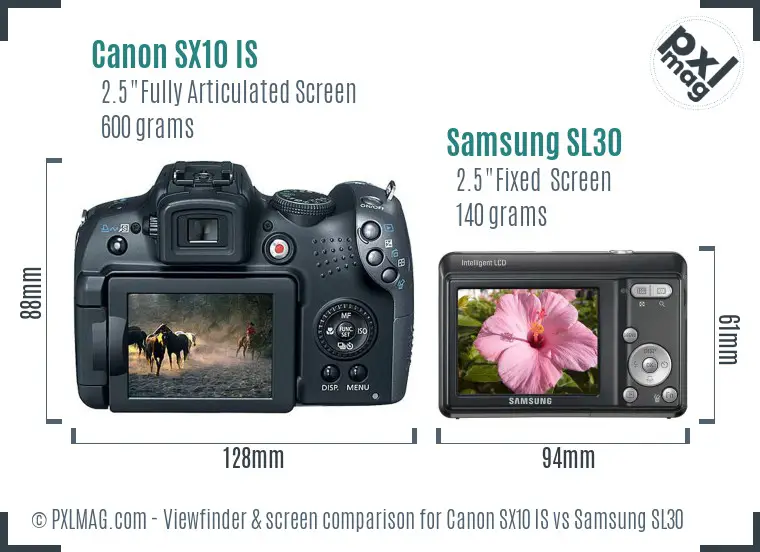 Canon SX10 IS vs Samsung SL30 Screen and Viewfinder comparison