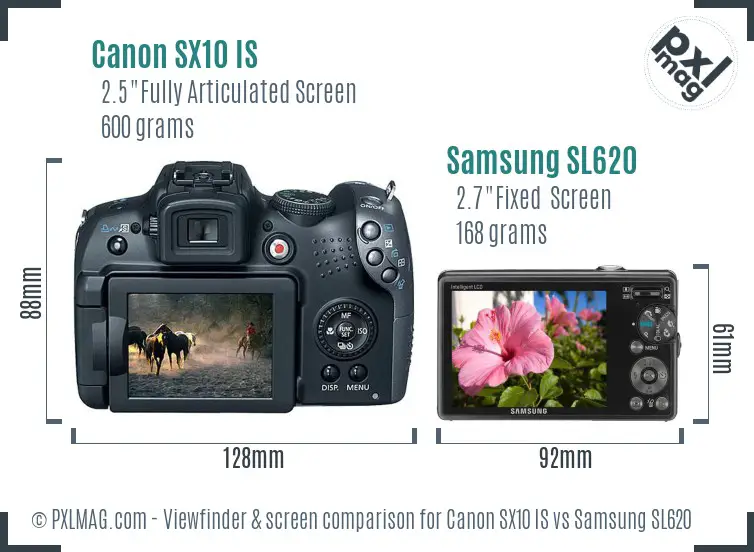 Canon SX10 IS vs Samsung SL620 Screen and Viewfinder comparison