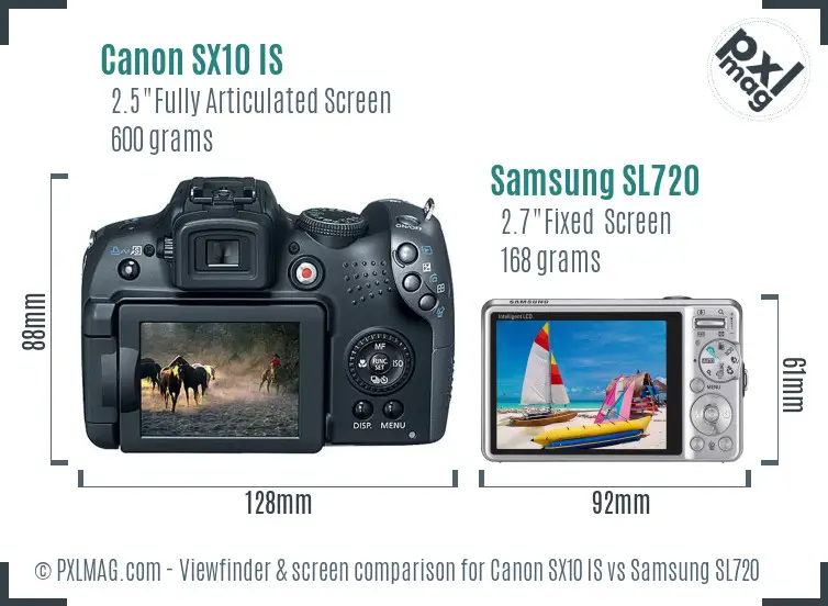 Canon SX10 IS vs Samsung SL720 Screen and Viewfinder comparison