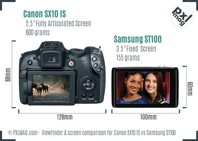 Canon SX10 IS vs Samsung ST100 Screen and Viewfinder comparison