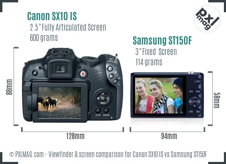 Canon SX10 IS vs Samsung ST150F Screen and Viewfinder comparison
