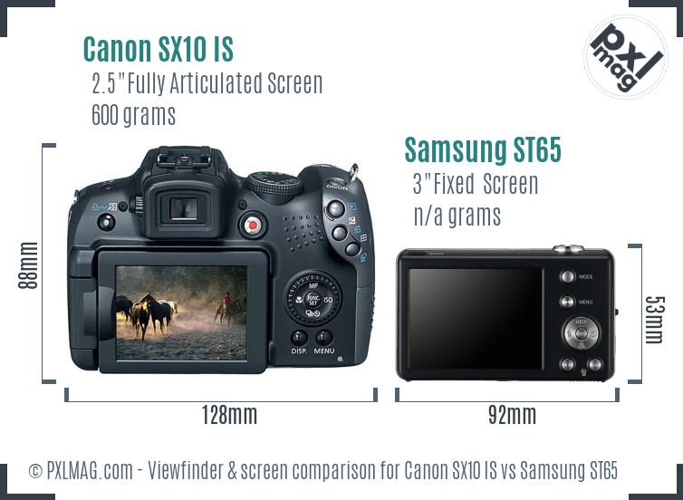 Canon SX10 IS vs Samsung ST65 Screen and Viewfinder comparison