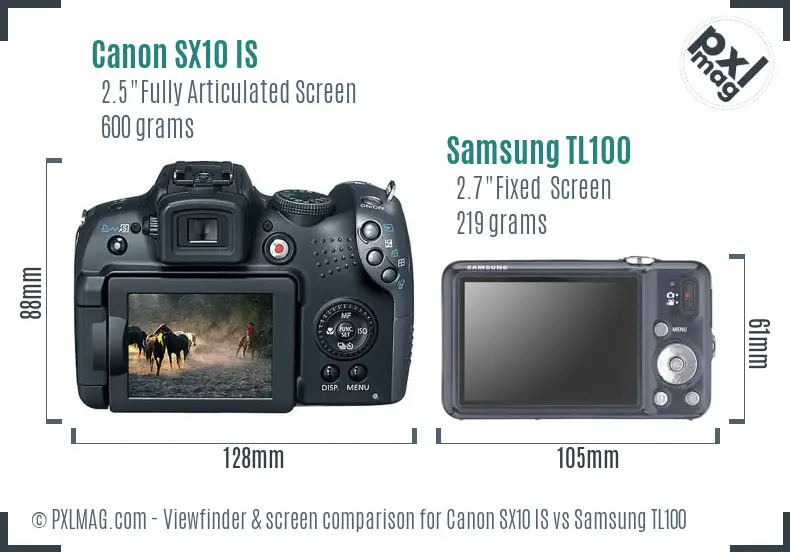 Canon SX10 IS vs Samsung TL100 Screen and Viewfinder comparison Canon SX10 IS vs Samsung TL100 Screen and Viewfinder comparison