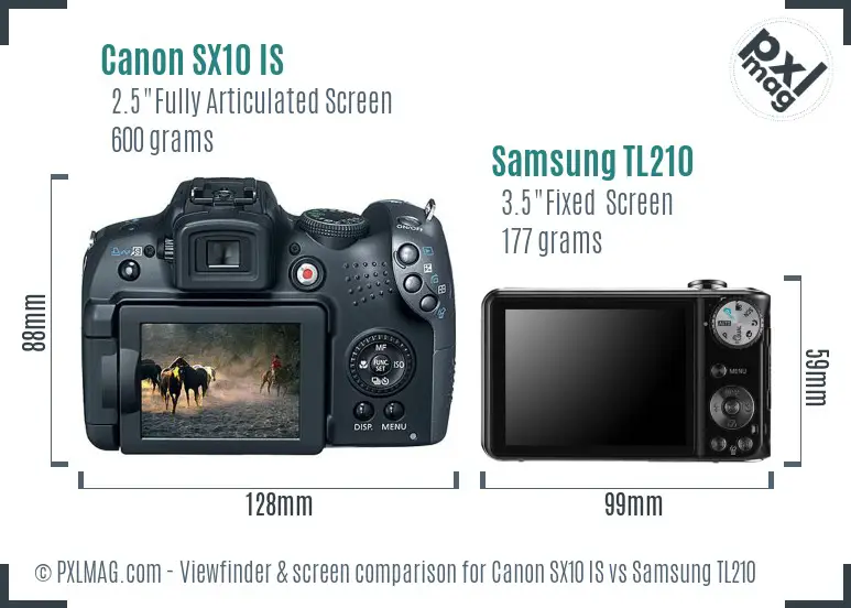 Canon SX10 IS vs Samsung TL210 Screen and Viewfinder comparison