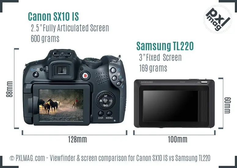 Canon SX10 IS vs Samsung TL220 Screen and Viewfinder comparison