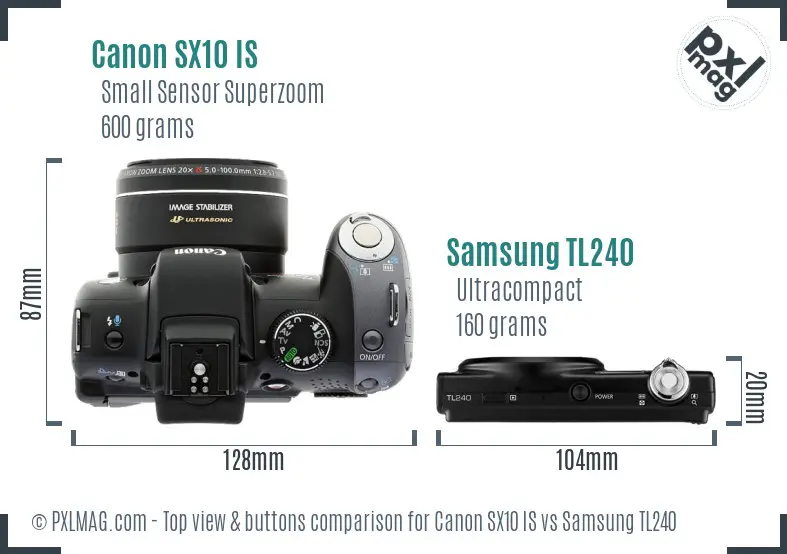 Top View Design and Controls