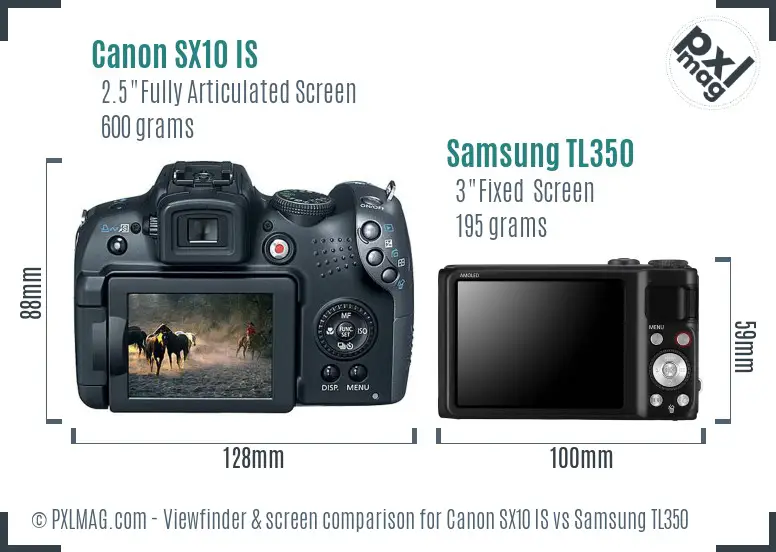 Canon SX10 IS vs Samsung TL350 Screen and Viewfinder comparison