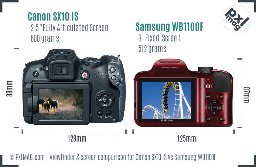 Canon SX10 IS vs Samsung WB1100F Screen and Viewfinder comparison