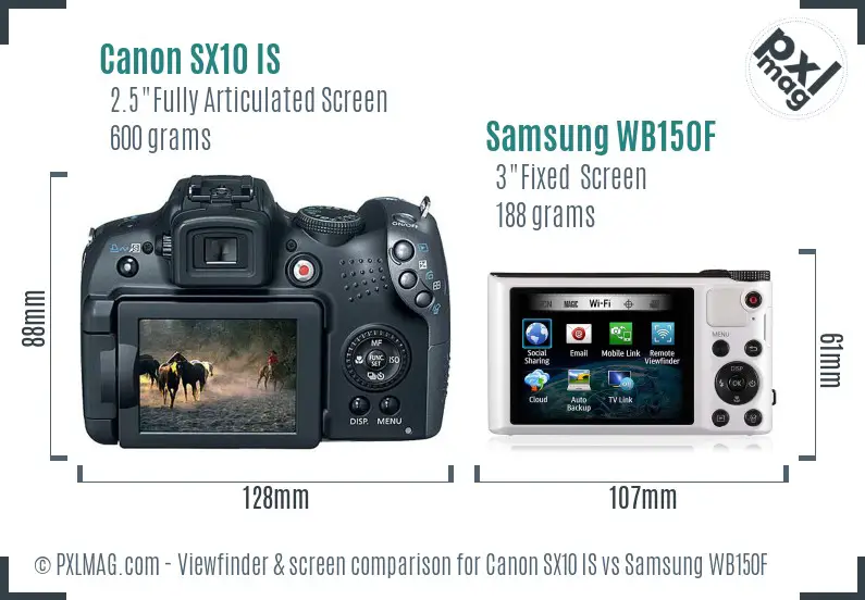 Canon SX10 IS vs Samsung WB150F Screen and Viewfinder comparison