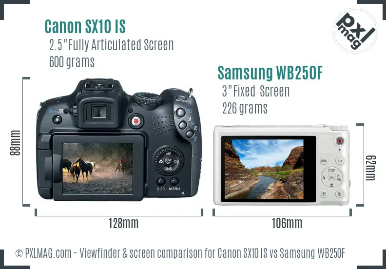 Canon SX10 IS vs Samsung WB250F Screen and Viewfinder comparison