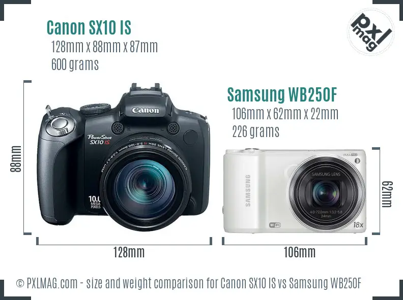 Canon SX10 IS vs Samsung WB250F size comparison