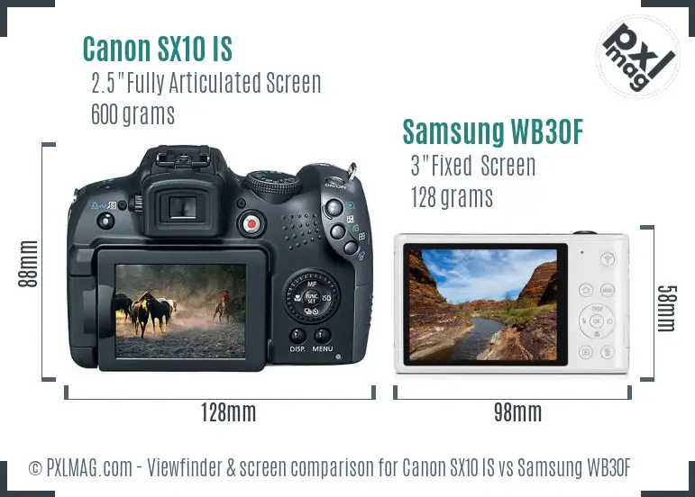 Canon SX10 IS vs Samsung WB30F Screen and Viewfinder comparison Canon SX10 IS vs Samsung WB30F Screen and Viewfinder comparison