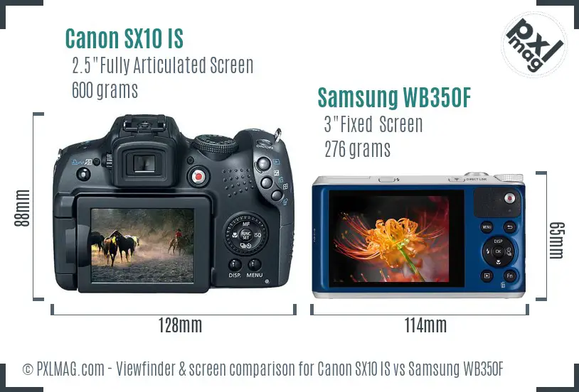 Canon SX10 IS vs Samsung WB350F Screen and Viewfinder comparison
