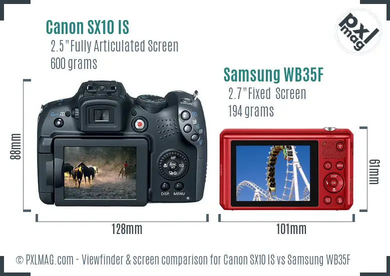 Canon SX10 IS vs Samsung WB35F Screen and Viewfinder comparison