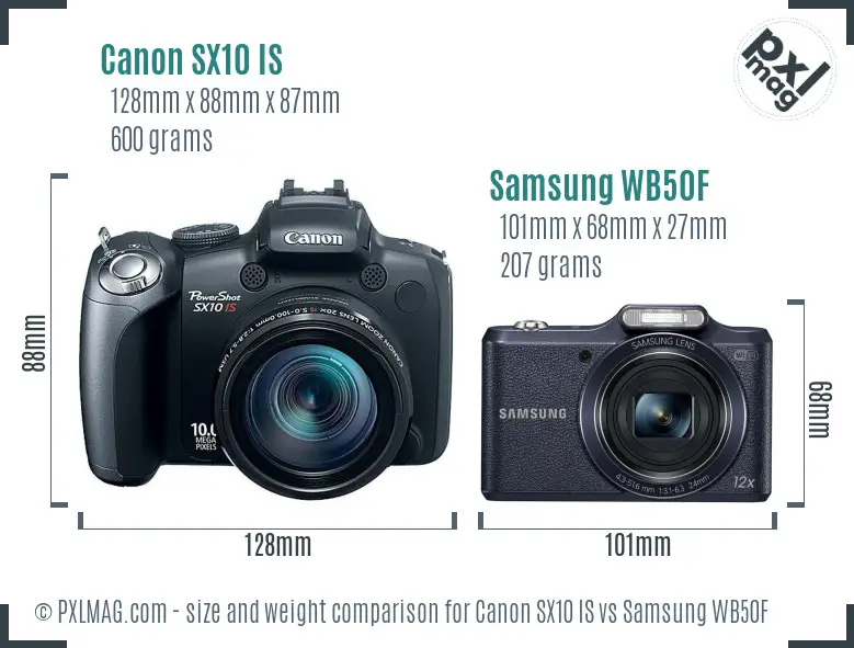 Canon SX10 IS vs Samsung WB50F size comparison