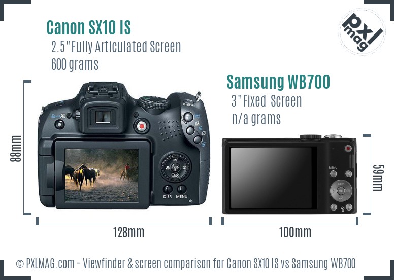 Canon SX10 IS vs Samsung WB700 Screen and Viewfinder comparison