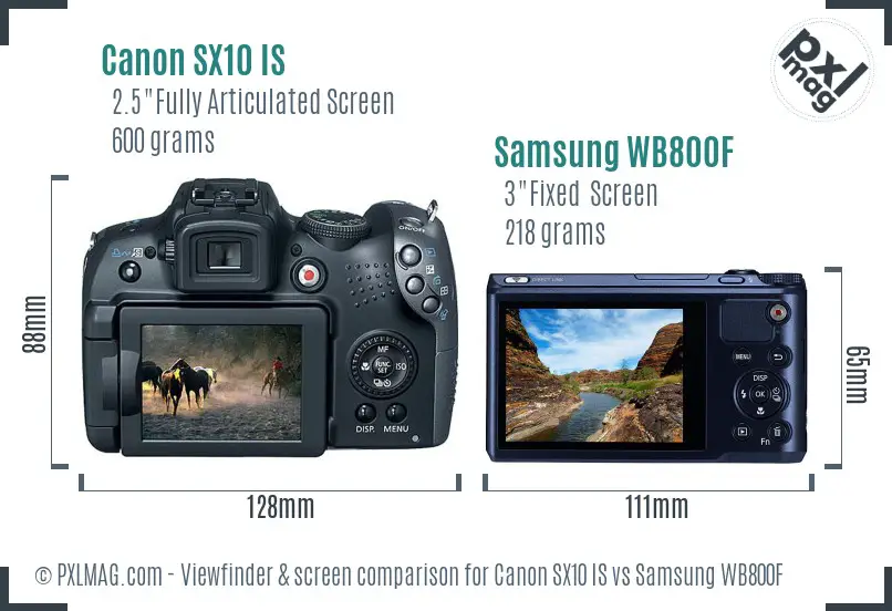 Canon SX10 IS vs Samsung WB800F Screen and Viewfinder comparison