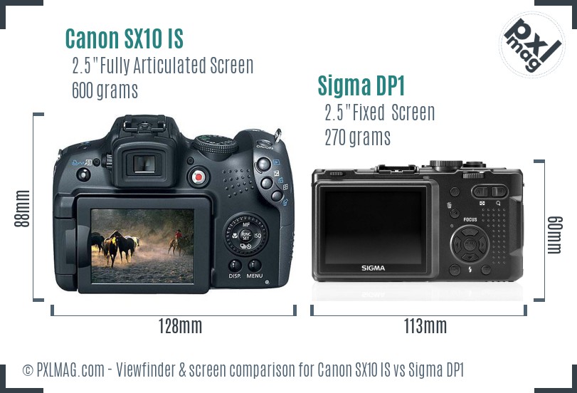 Canon SX10 IS vs Sigma DP1 Screen and Viewfinder comparison
