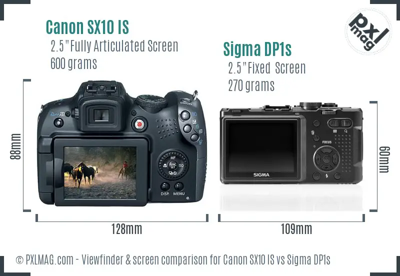 Canon SX10 IS vs Sigma DP1s Screen and Viewfinder comparison