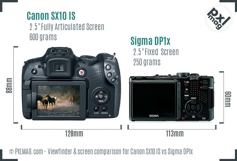 Canon SX10 IS vs Sigma DP1x Screen and Viewfinder comparison