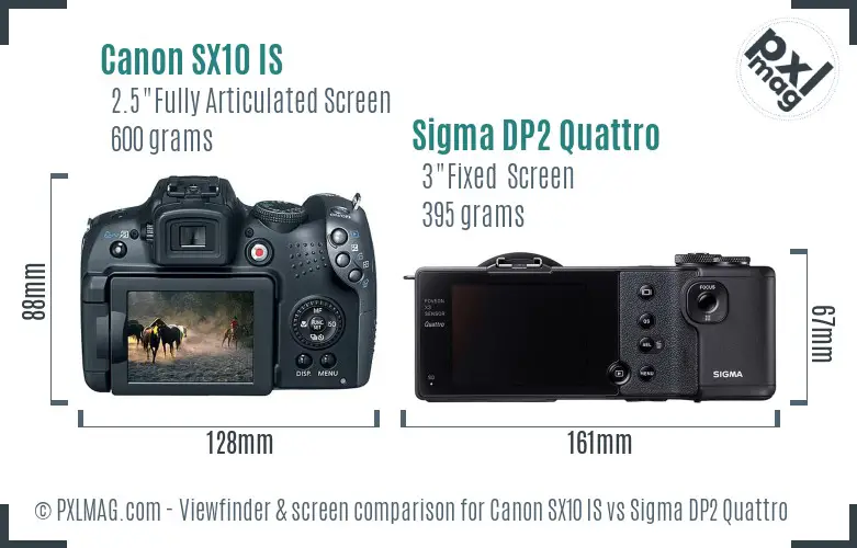 Canon SX10 IS vs Sigma DP2 Quattro Screen and Viewfinder comparison Canon SX10 IS vs Sigma DP2 Quattro Screen and Viewfinder comparison