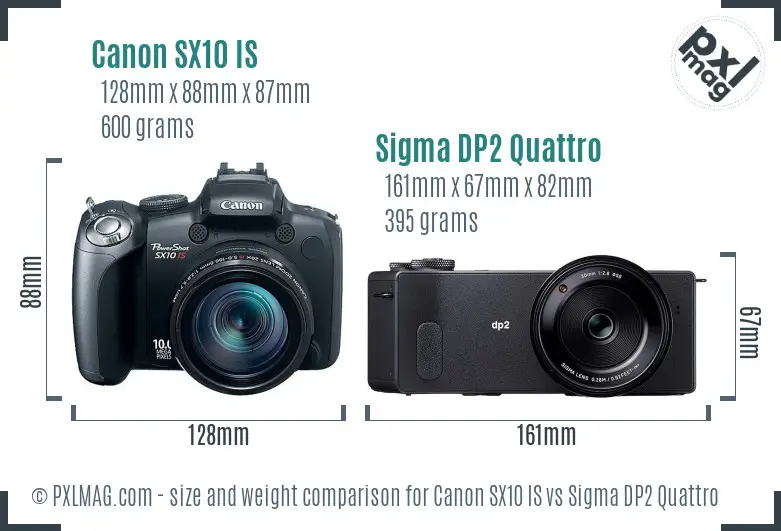 Canon SX10 IS vs Sigma DP2 Quattro size comparison Canon SX10 IS vs Sigma DP2 Quattro size comparison