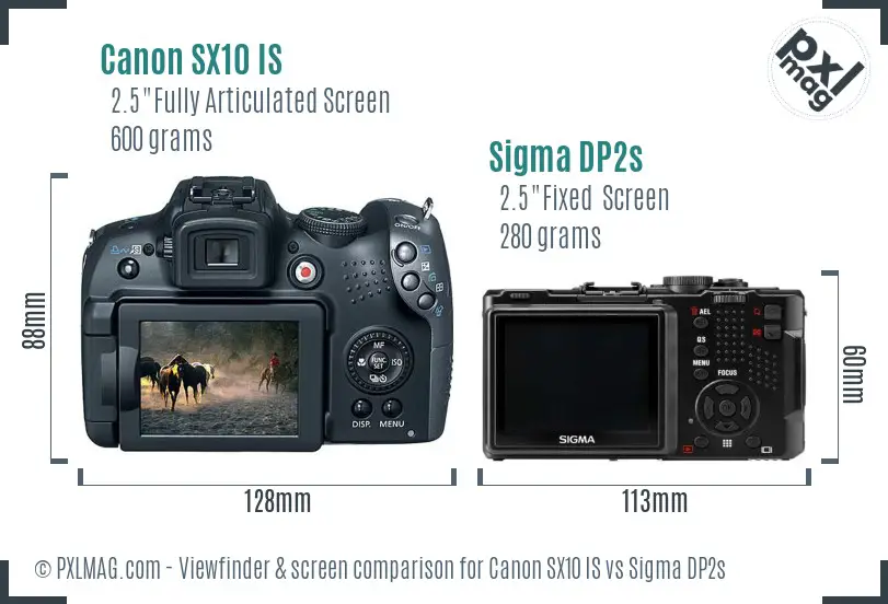 Canon SX10 IS vs Sigma DP2s Screen and Viewfinder comparison
