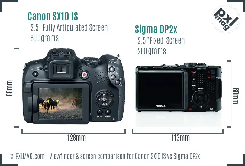 Canon SX10 IS vs Sigma DP2x Screen and Viewfinder comparison