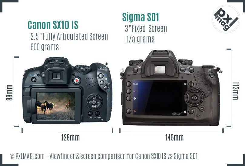 Canon SX10 IS vs Sigma SD1 Screen and Viewfinder comparison