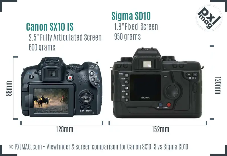 Canon SX10 IS vs Sigma SD10 Screen and Viewfinder comparison