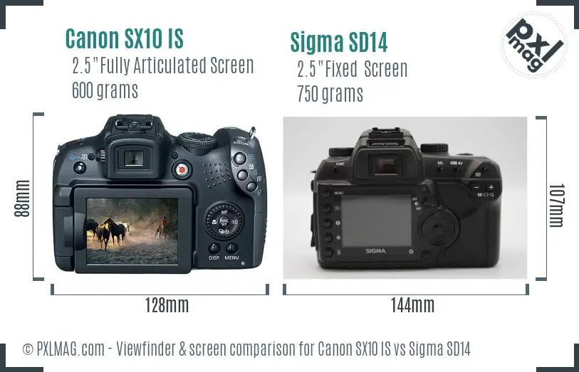 Canon SX10 IS vs Sigma SD14 Screen and Viewfinder comparison