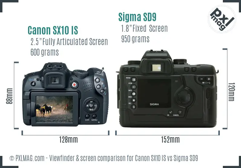 Canon SX10 IS vs Sigma SD9 Screen and Viewfinder comparison