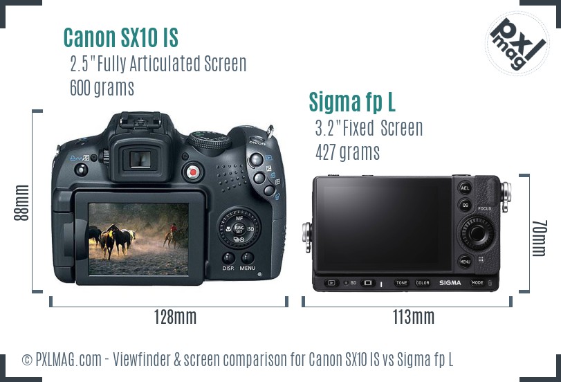 Canon SX10 IS vs Sigma fp L Screen and Viewfinder comparison