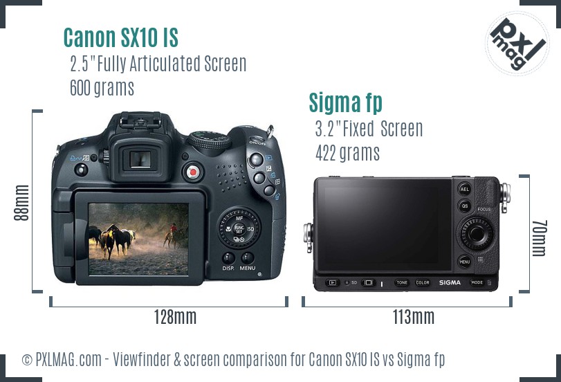 Canon SX10 IS vs Sigma fp Screen and Viewfinder comparison