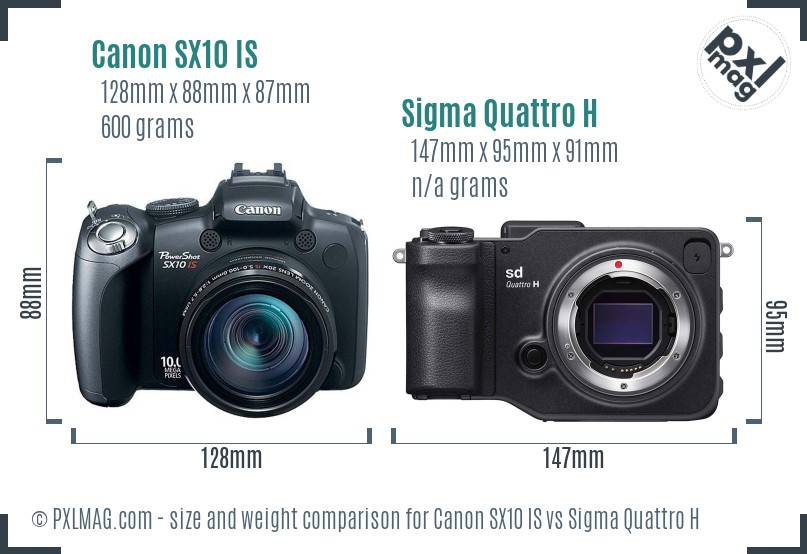 Canon SX10 IS vs Sigma Quattro H size comparison