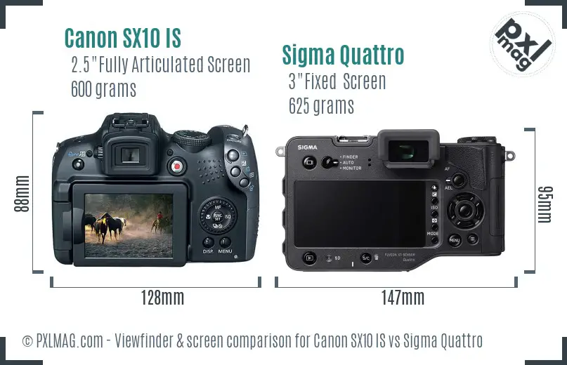 Canon SX10 IS vs Sigma Quattro Screen and Viewfinder comparison