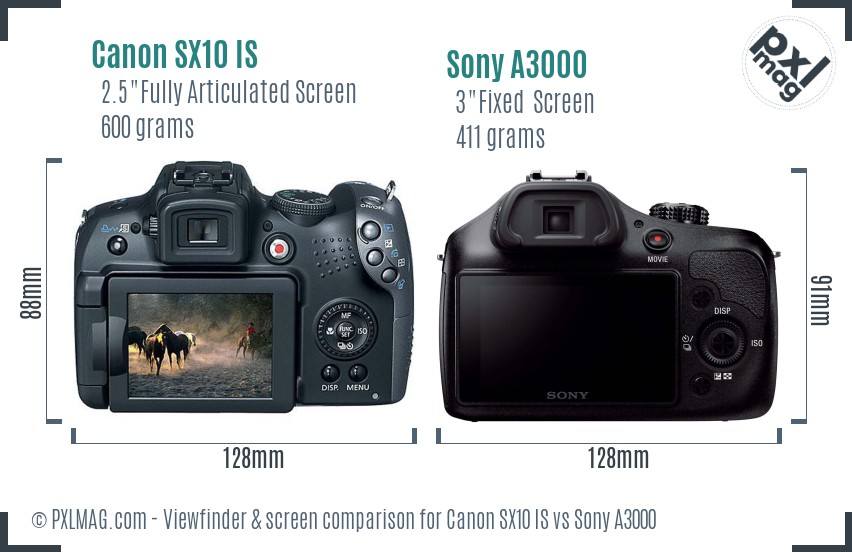 Canon SX10 IS vs Sony A3000 Screen and Viewfinder comparison
