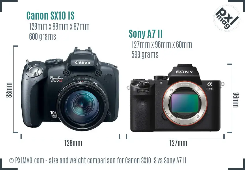 Canon SX10 IS vs Sony A7 II size comparison