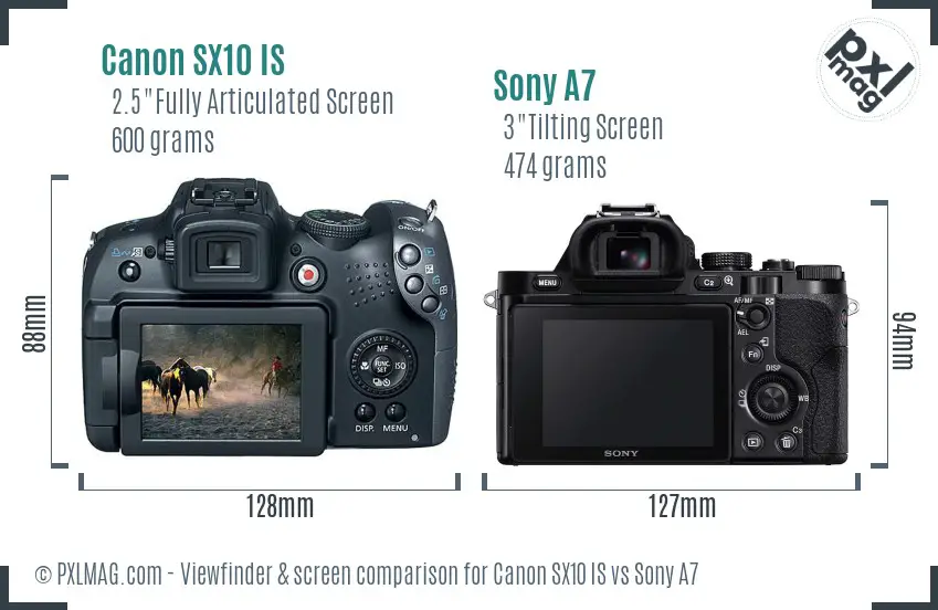 Canon SX10 IS vs Sony A7 Screen and Viewfinder comparison