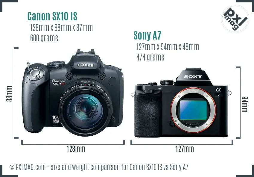 Canon SX10 IS vs Sony A7 size comparison