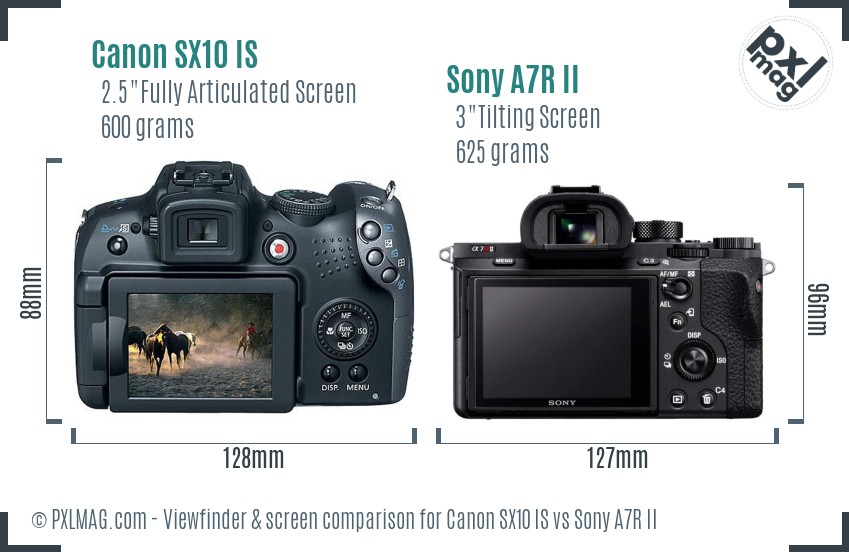 Canon SX10 IS vs Sony A7R II Screen and Viewfinder comparison