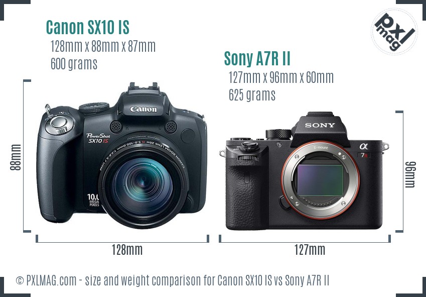 Canon SX10 IS vs Sony A7R II size comparison