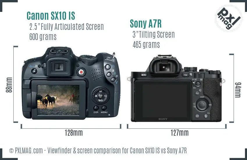 Canon SX10 IS vs Sony A7R Screen and Viewfinder comparison