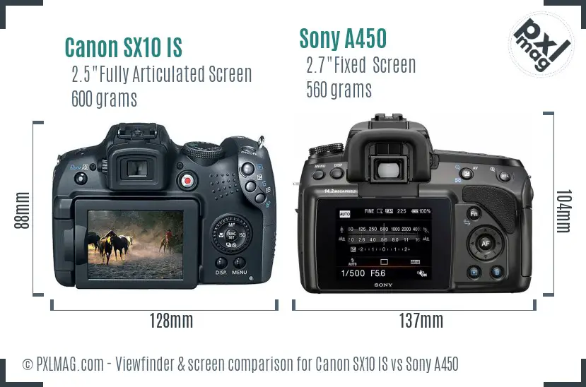 Canon SX10 IS vs Sony A450 Screen and Viewfinder comparison