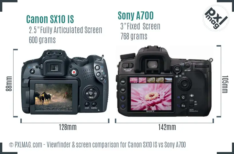 Canon SX10 IS vs Sony A700 Screen and Viewfinder comparison