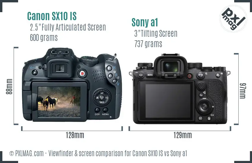 Canon SX10 IS vs Sony a1 Screen and Viewfinder comparison