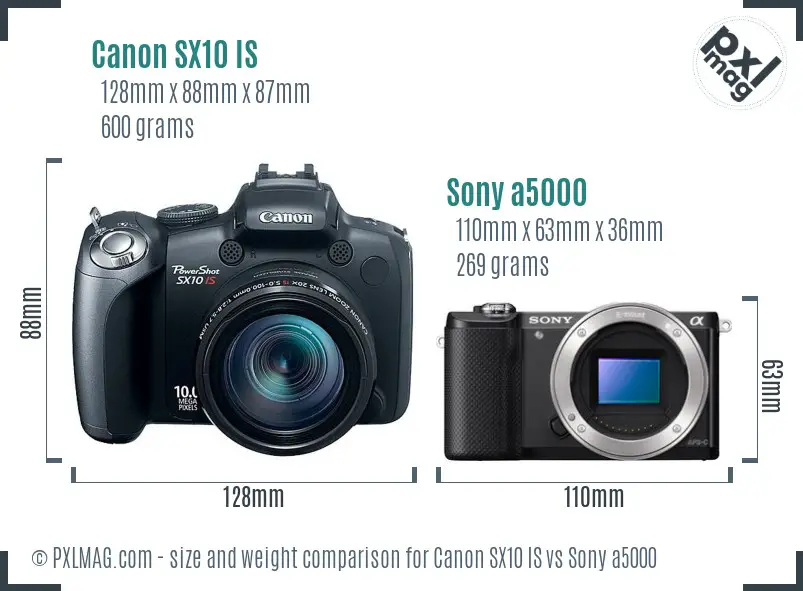 Canon SX10 IS vs Sony a5000 size comparison