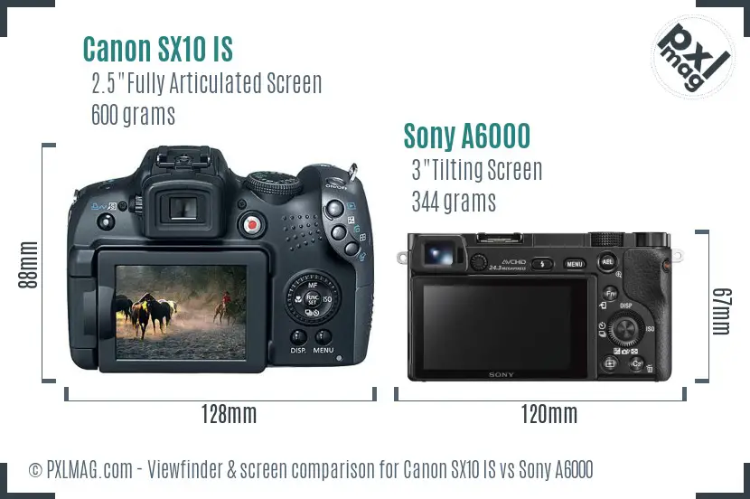 Canon SX10 IS vs Sony A6000 Screen and Viewfinder comparison